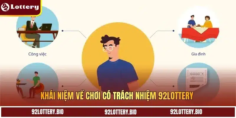 Khái niệm về chơi có trách nhiệm 92LOTTERY
